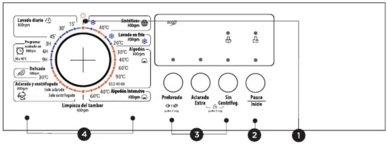 Infiniton WMPL8 - Panneau de configuration - 1