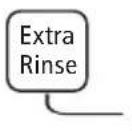 Infiniton WMPL8 - Child Lock - 1