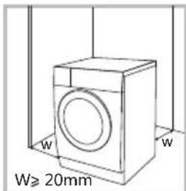 Infiniton WMPL8 - Warning! - 1