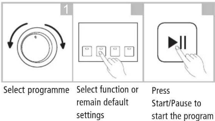 Infiniton WMPL8 - Washing - 1