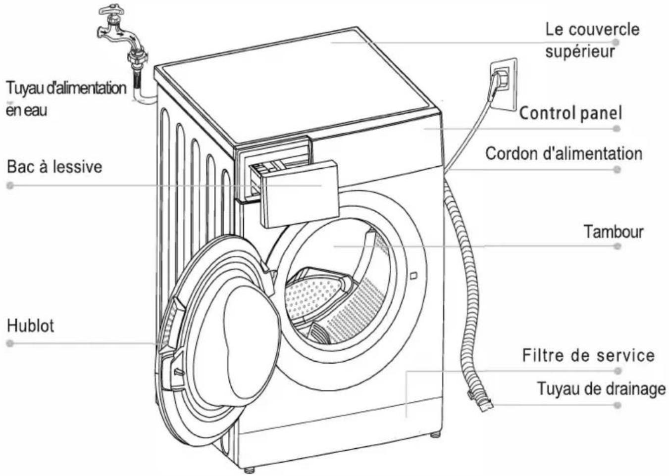 Infiniton WMPL8 - Description du produit - 1
