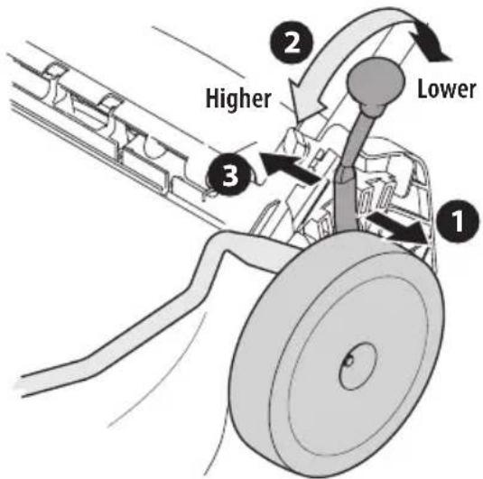 TROY-BILT TB210B - SINGLE LEVER - 1