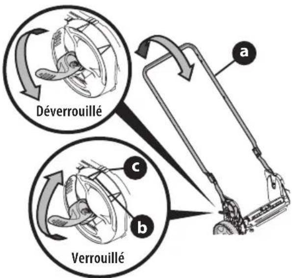 TROY-BILT TB210B - GUIDON AVEC LOQUET OU GUIDON RABATTABLE - 2