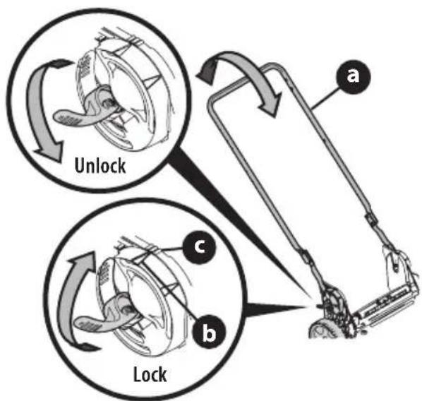 TROY-BILT TB210B - EZ-FOLD OR VERTICAL STORAGE HANDLES - 2