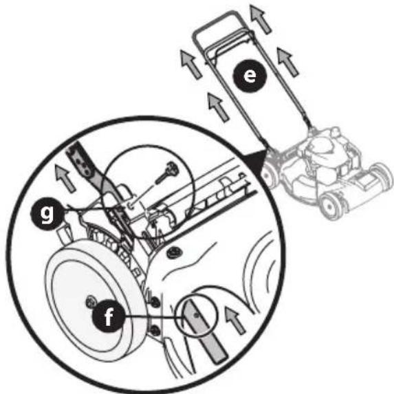 TROY-BILT TB210B - GUIDON - 3