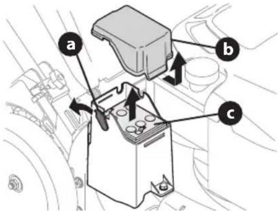 TROY-BILT TB210B - ADVERTENCIA - 1