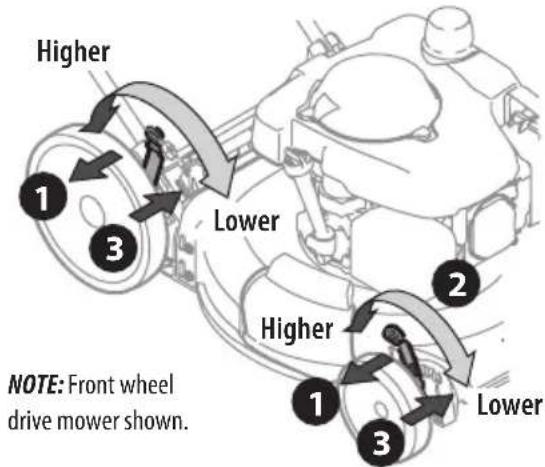 TROY-BILT TB230B XP - DUAL LEVER - 1