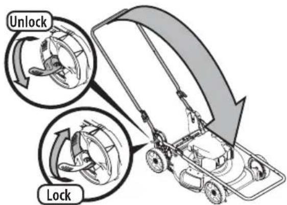 TROY-BILT TB230B XP - WARNING - 1