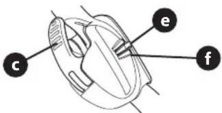 TROY-BILT TB230B XP - ASSEMBLY - 2