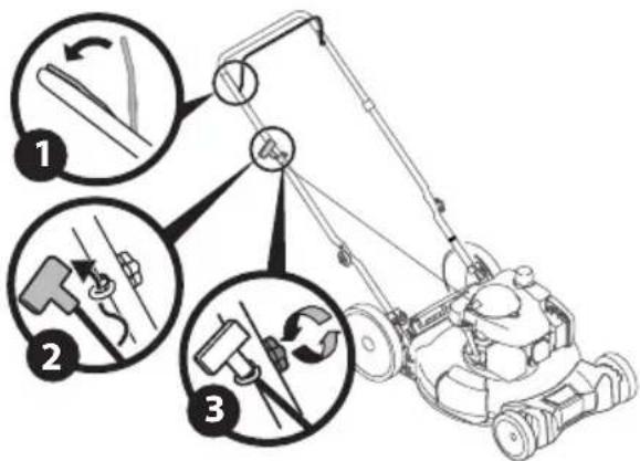 TROY-BILT TB230B XP - Montaje de la Manija de Cuerda del Arrancador de Retroceso - 1