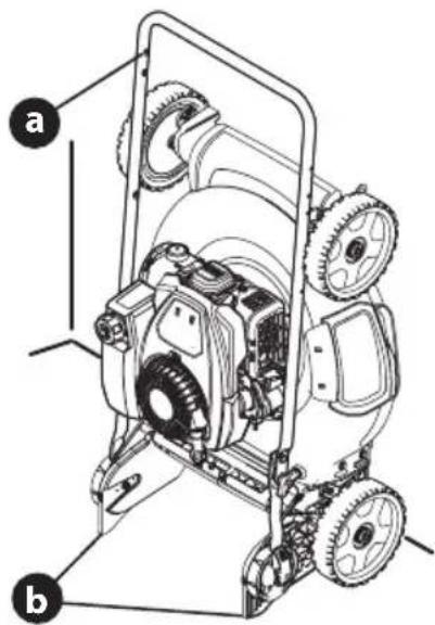 TROY-BILT TB230B XP - ADVERTENCIA - 2