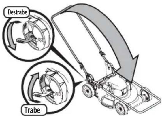 TROY-BILT TB230B XP - ADVERTENCIA - 1