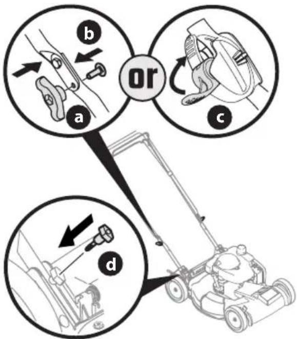 TROY-BILT TB230B XP - ASSEMBLY - 1