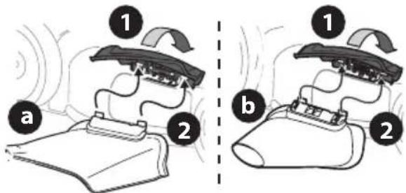 TROY-BILT TB230B XP - Installation du déflecteur d'éjection latérale ou du souffleur latéral (le cas échéant) - 1