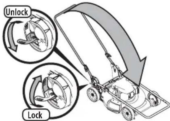 TROY-BILT TB220B XP - WARNING - 1