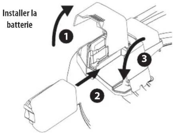 TROY-BILT TB220B XP - Retrait de la batterie (Figure 21) - 1