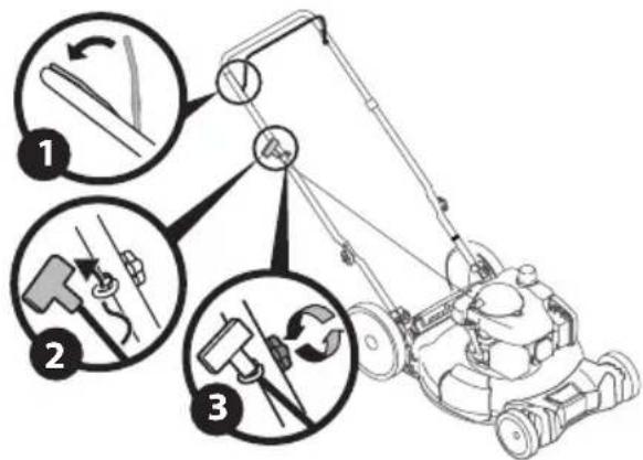 TROY-BILT TB220B XP - Installation de la corde de démarrage - 1