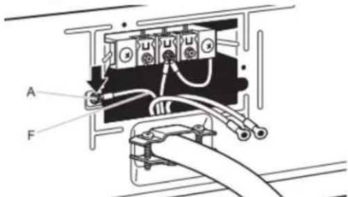 WHIRLPOOL WED5605MC - Connect ground wire - 1