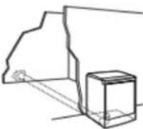 WHIRLPOOL WGD5605MW - Risque d'incendie - 3