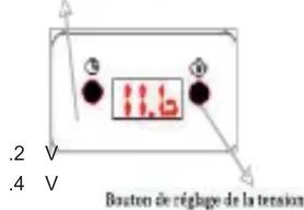 .2 V .4 V 11.6 Bouten de réglage de la tension