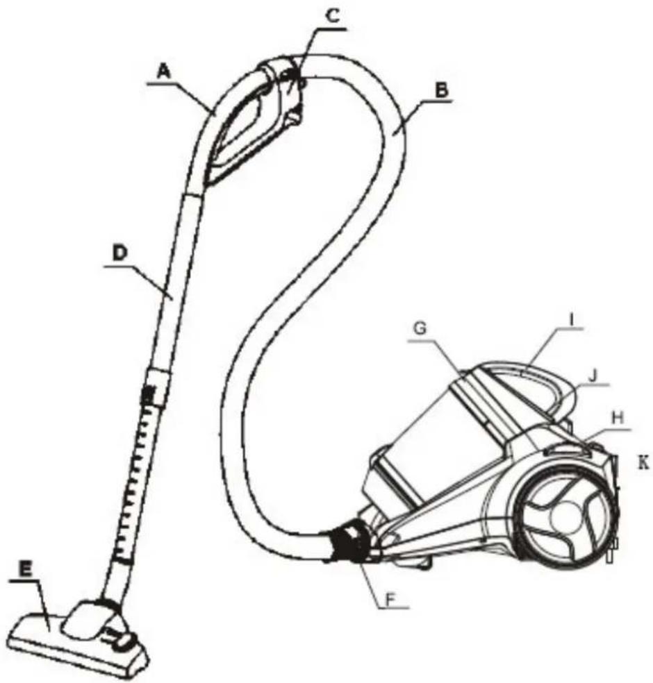 H.KOENIG SLX910 - Reiniging van het stofbak - 3