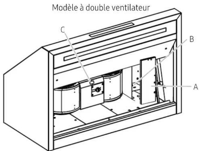 Dacor DHD30U990CSDA - Préparation complète - 2