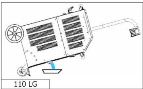 GYS Powerduction 160LG - РЕЖИМ «ДРЕНАЖ» - 1