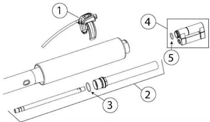 GYS Powerduction 160LG - POWERDUCTION 110LG / 160LG / 220LG - 3