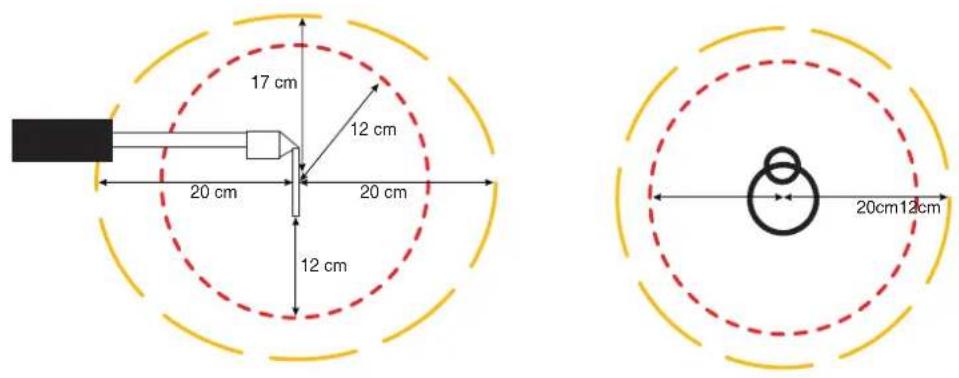 GYS Powerduction 160LG - GARANZIA - 2