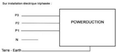GYS Powerduction 160LG - COLLEGAMENTI ELETTRICI - 1