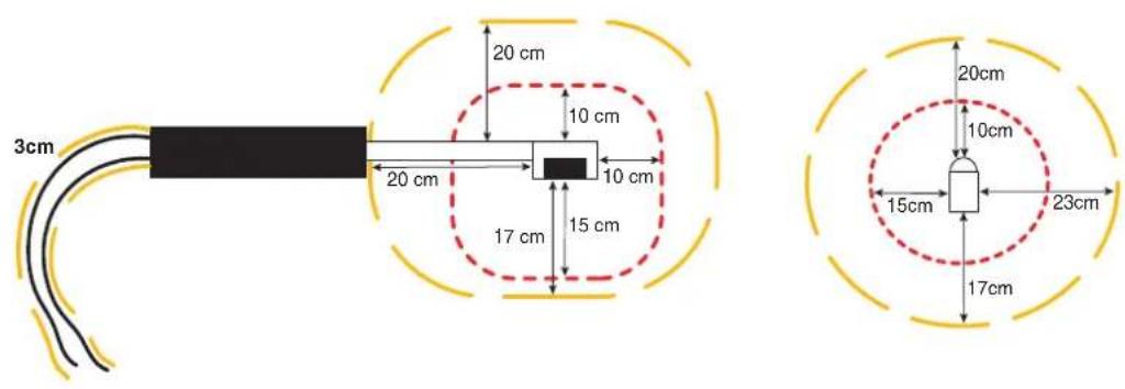 GYS Powerduction 160LG - GARANZIA - 1