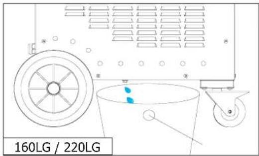 GYS Powerduction 160LG - PESO DE LAS LANZAS POWERDUCTION - 2
