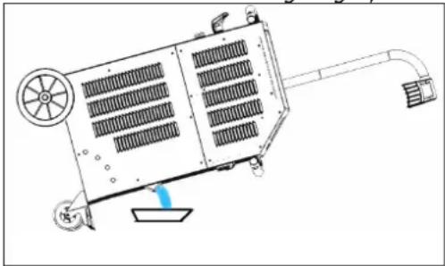 GYS Powerduction 160LG - MODUS «AFVOEREN» - 1