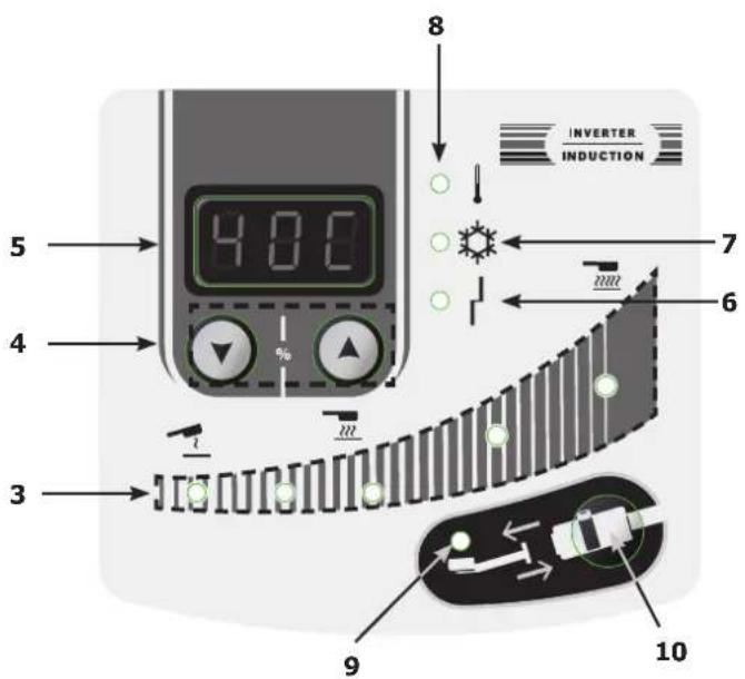 GYS Powerduction 160LG - POWERDUCTION - 33