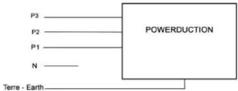 GYS Powerduction 160LG - WARRANTY - 1