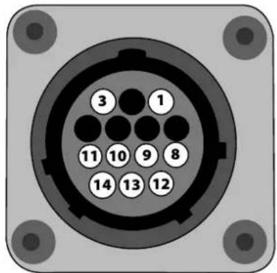 GYS Powerduction 160LG - Ou - 2