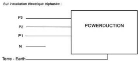GYS Powerduction 160LG - ELECTRICAL CONNECTIONS - 1