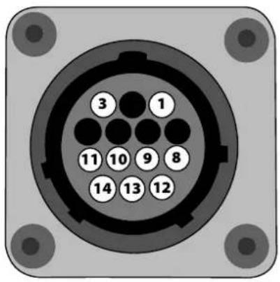 GYS Powerduction 160LG - Ovvero - 2