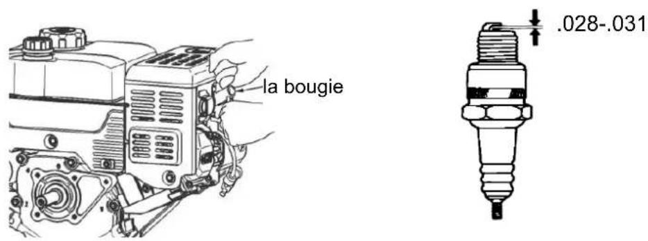Texas Snow King 568TG - Maintenance de la bougie - 1