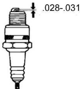 Texas Snow King 568TG - Spark Plug Maintenance - 2