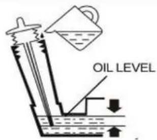 Texas Snow King 568TG - Engine oil change - 2