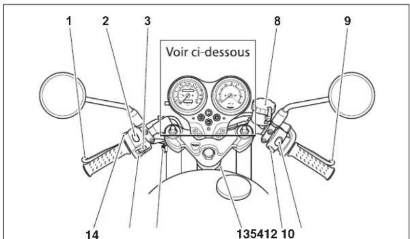TRIUMPH Bonneville (2005) - Identification des pièces - Scrambler - 3