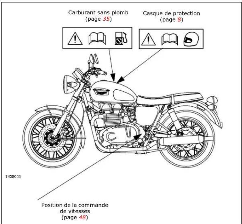 TRIUMPH Bonneville (2005) - Emplacements des étiquettes d'avertissement - 1