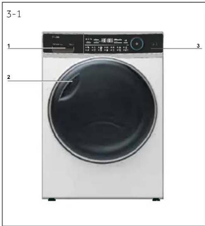 HAIER HD80A3959S - Description de l'appareil - 1