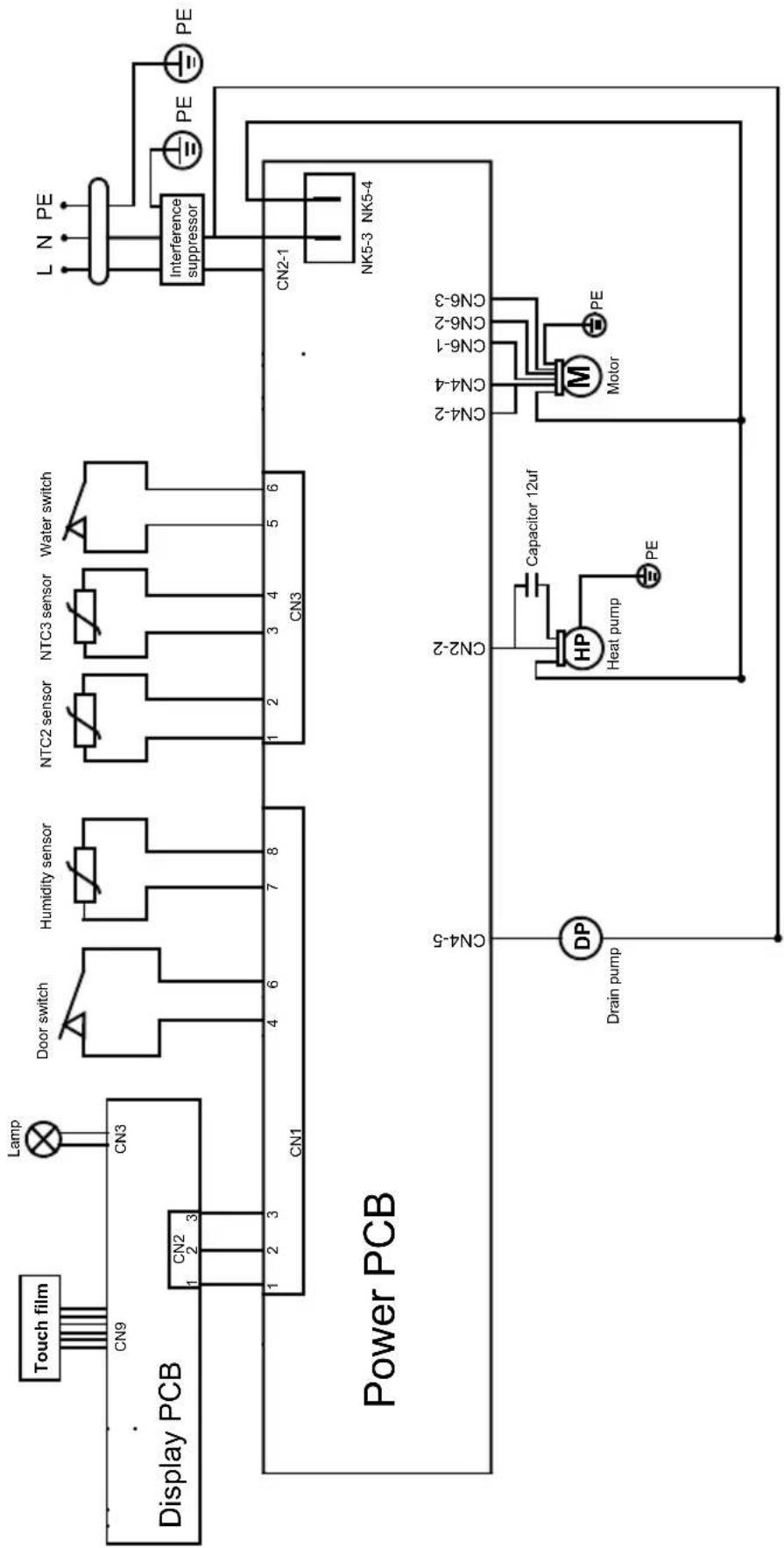HAIER HD80A3959S - 12-Informationstechniques - 2
