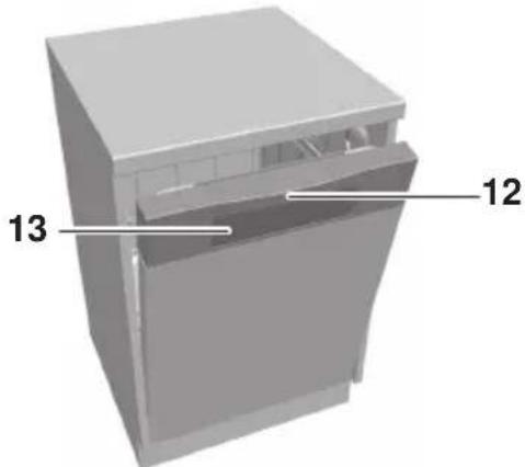 SIBIR GS55V 4000 - Porte de l'appareil - 1