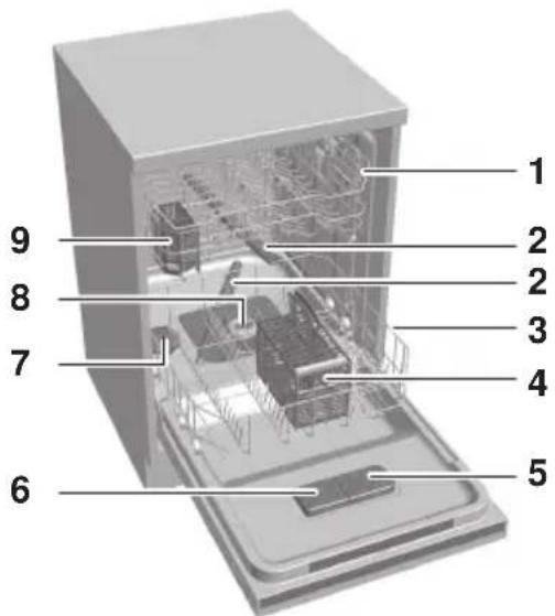 SIBIR GS55V 4000 - Intérieur - 1