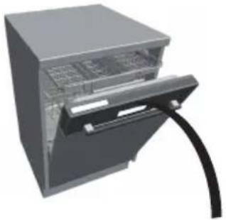 SIBIR GS55V 4000 - Mode d'emploi résumé - 3