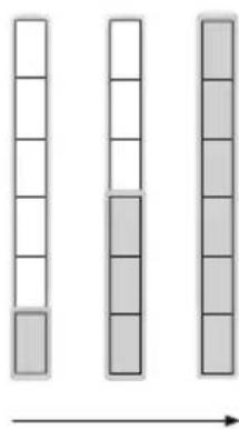 SIBIR GS55V 4000 - Programmes - 1