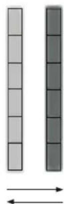 SIBIR GS55V 4000 - Phase de post-séchage - 1